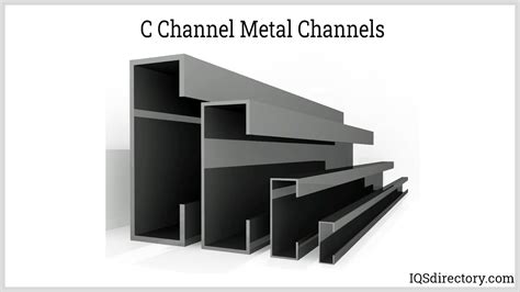 steel box channel types|1 2 x steel channel.